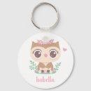 Buscar puntos llaveros Para niños