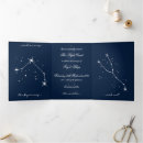 Buscar aries invitaciones Signo de estrella
