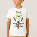 Buscar eco niño ropa Medio ambiente