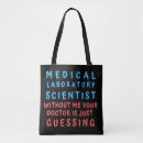 Buscar laboratorio bolsos Biología