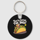 Buscar perro gato llaveros Política