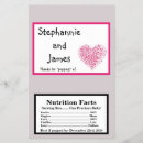 Buscar palomitas flyers Microondas