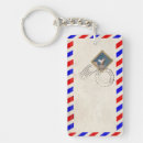 Buscar guapo llaveros Cerdo