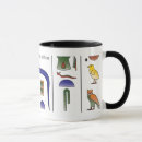 Buscar egipcio antiguo tazas Templo