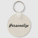 Buscar personalice llaveros Plantilla