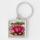 Buscar agua llaveros Flor