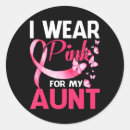 Buscar desgaste pegatinas Tía