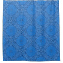Buscar del país Azul