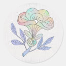 Buscar blume posters Vintage