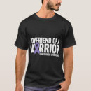 Buscar sarcoidosis camisetas Conciencia