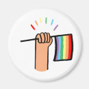 Buscar homosexual imanes Derechos humanos