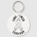 Buscar pulmón llaveros Cáncer de pulmón
