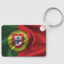 Buscar bandera portugal llaveros Patriotismo