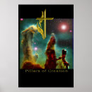 Buscar pilares de la creación posters Astronomía
