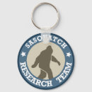 Buscar yeti llaveros Humor