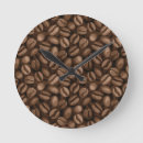 Buscar arabic relojes de pared Fondo