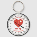 Buscar sanitarios llaveros Enfermera