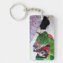 Buscar kimono llaveros Oriental