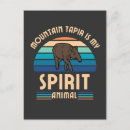 Buscar tapir postales Para todos