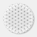 Buscar geometría sagrada imanes Yoga