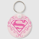 Buscar supergirl llaveros Zor el