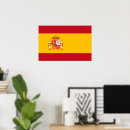 Buscar bandera de españa posters Madrid