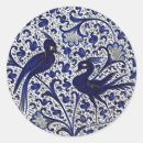 Buscar maiolica Vintage