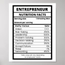 Buscar empresarios posters Jefe