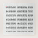 Buscar número pi puzzles Nerd