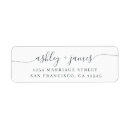 Buscar cursivo postales Invitados