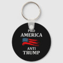 Buscar liberal anti llaveros Antitrompa
