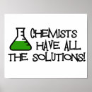 Buscar soluciones posters Divertido