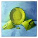 Buscar taza azulejos Platillo