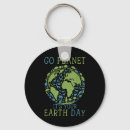 Buscar planet earth llaveros Día de la tierra