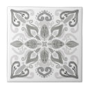 Buscar orgánico azulejos Moderno