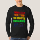 Buscar fiv camisetas Guerrero