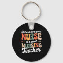 Buscar educadora llaveros Niños