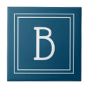 Buscar tropical azulejos Monograma