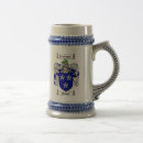 Buscar fraser tazas Familia