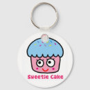 Buscar cupcake llaveros Dulce