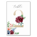 Buscar 2 tarjetas mesa Para ellos