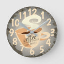 Buscar taza café de relojes de pared Cafeína