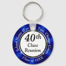 Buscar 40 años llaveros Negro