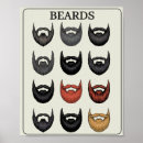 Buscar barbas posters Para él