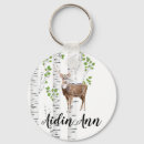 Buscar wood llaveros Bosque