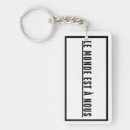 Buscar balanza llaveros 4 º balanza