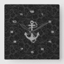 Buscar ancla relojes de pared Femenino