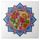 Buscar luminoso azulejos Moda