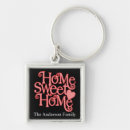 Buscar primera casa llaveros Calentamiento de la casa