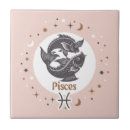 Buscar horóscopo azulejos Pisar